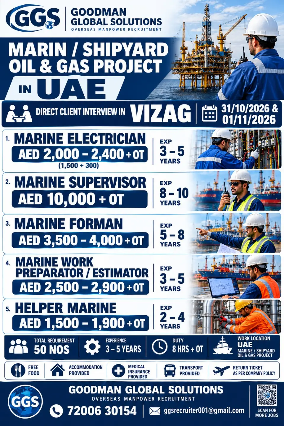 Recruitment for Marine & Shipyard Project in UAE at GOODMAN GLOBAL ...