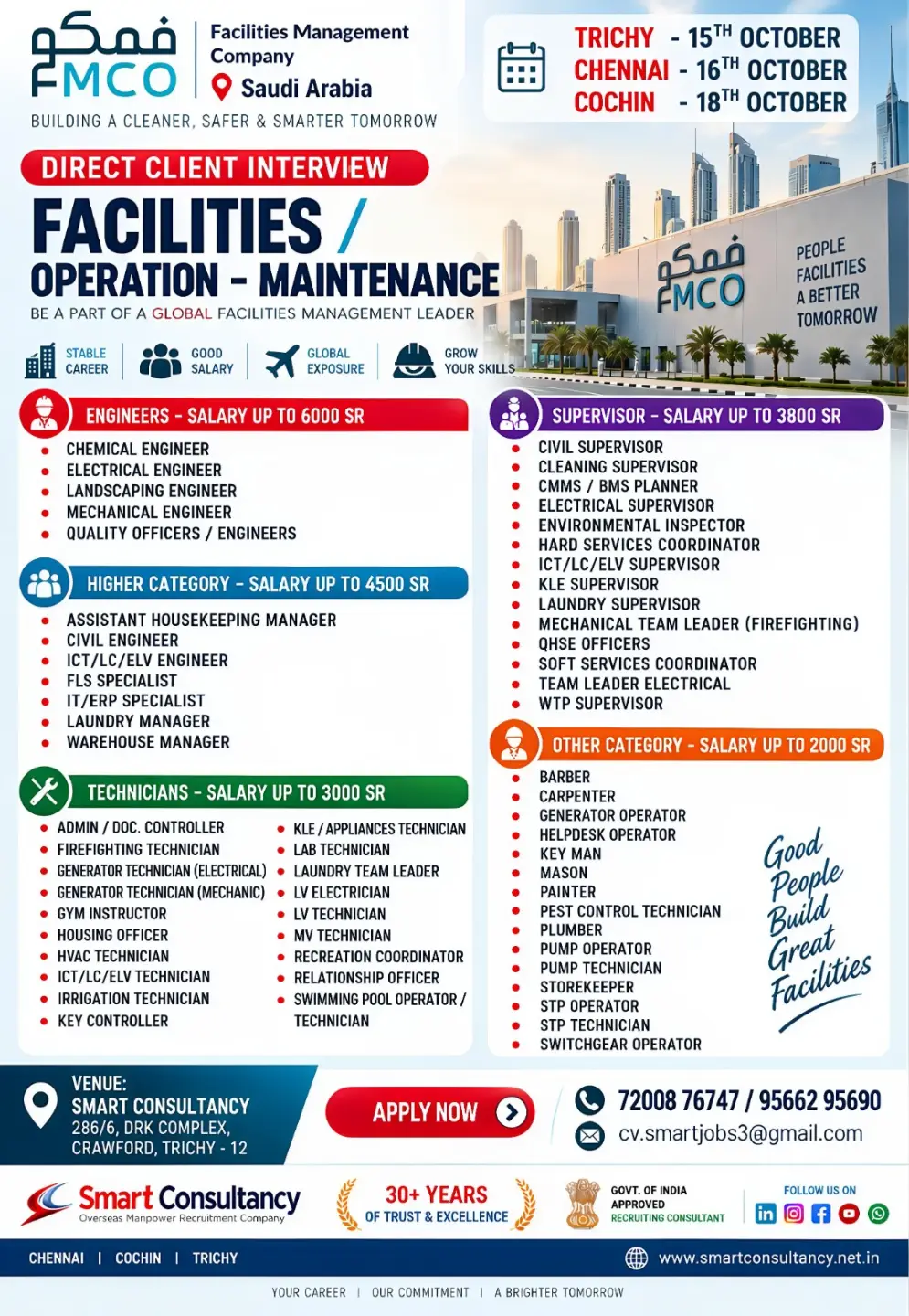 FMCO SAUDI ARABIA – DIRECT CLIENT INTERVIEW at SMART CONSULTANCY — Job ...