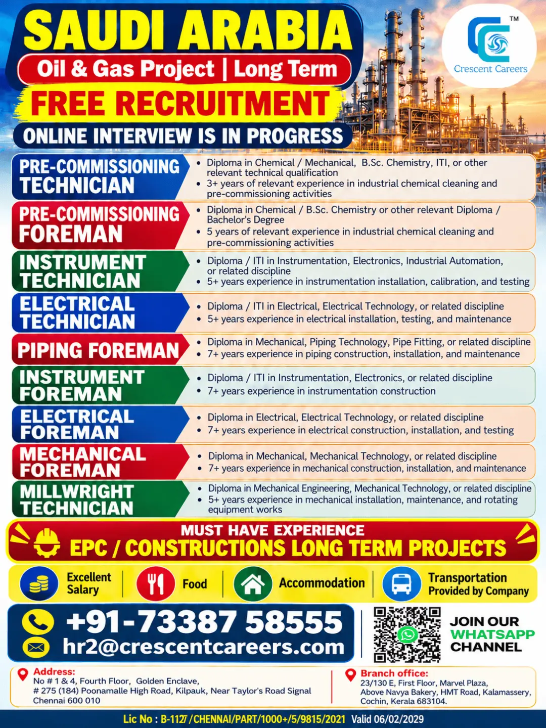 Urgently Required for Oil & Gas Project in UAE at GOODMAN GLOBAL ...