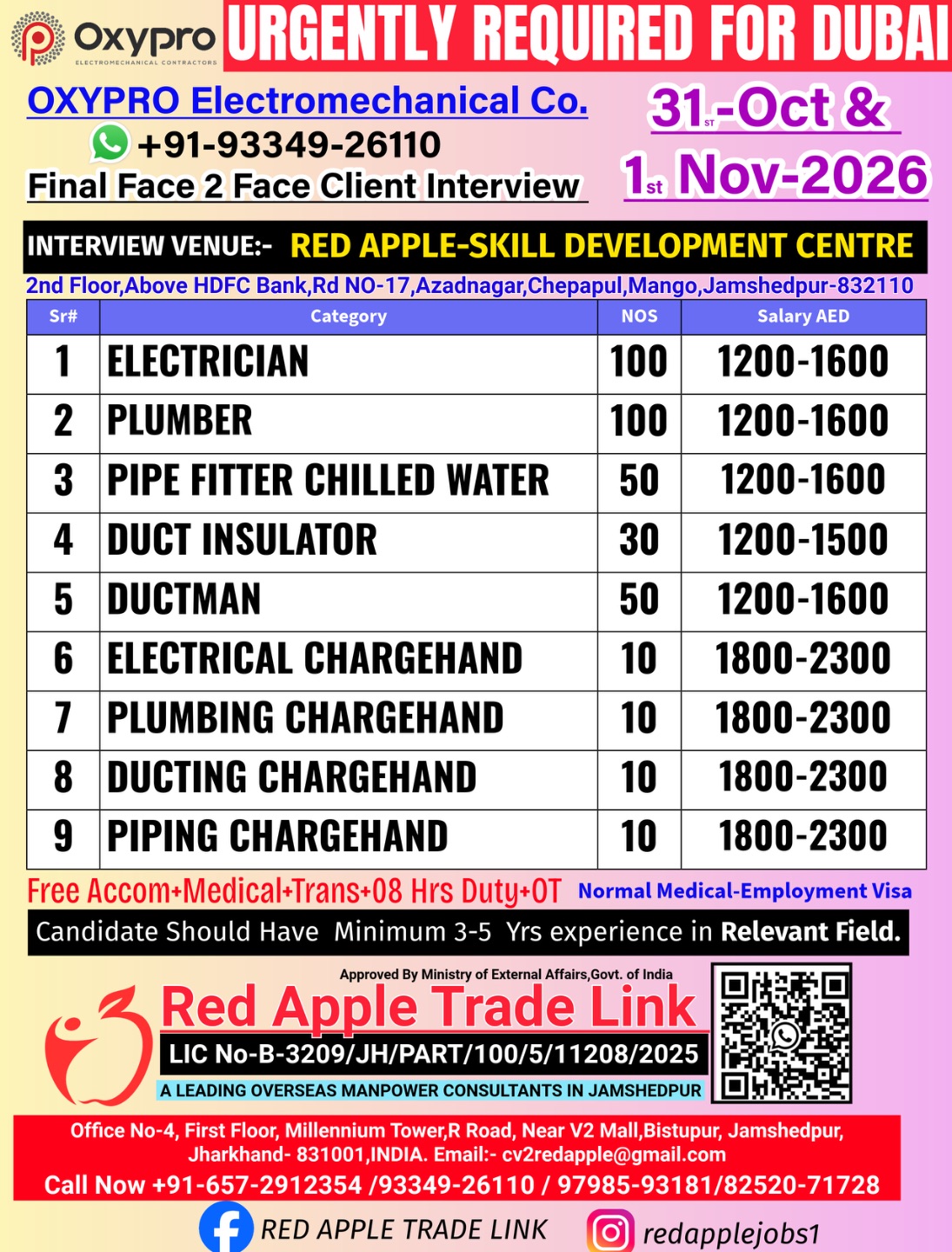 Urgently Required for AL THURIAH BLDG. CONT. LLC in UAE at Sharma ...